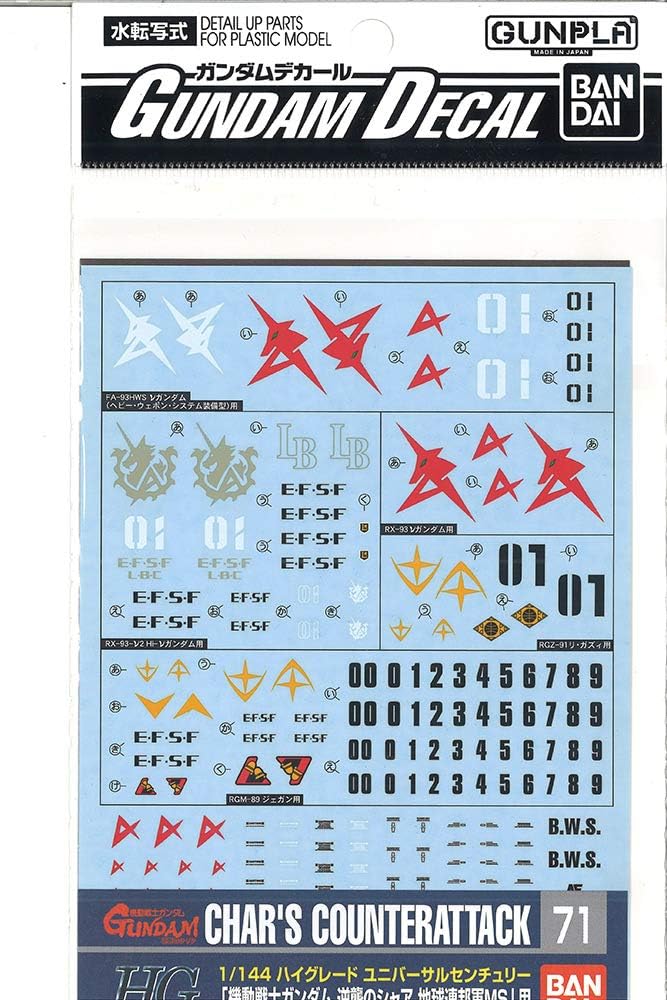 Bandai Gundam 1/144 Model Kit with Water Slide Decals (161215)