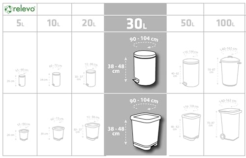 Relevo 30 Liter Duft-Müllbeutel – Rosa Recycling-Müllbeutel mit Kordelzug, 45er-Pack 4