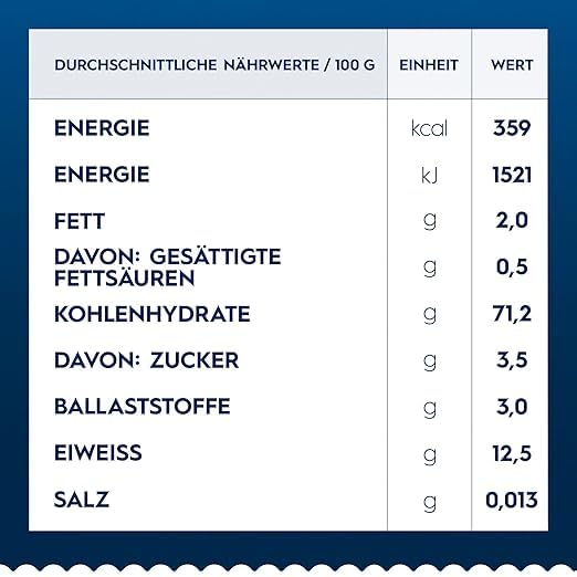 Barilla Fusilli – Authentische italienische Pasta aus Hartweizen – 500 g 10