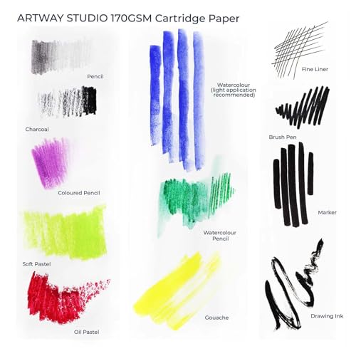 Artway Studio Spiral Bound A5 Sketchbook - 170gsm Cartridge Paper, 48 Pages, Black Hardback, Silver Wiro Binding 6