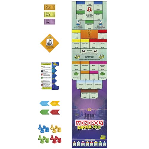 Monopoly Knockout Board Game for 2-8 Players 9