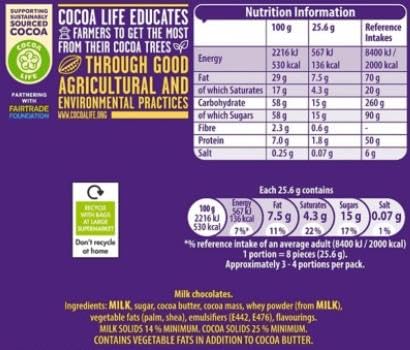 Cadbury Milchschokolade Twirl Bites, Beutel zum Teilen, Leckereien in mundgerechter Größe, 100 g 6