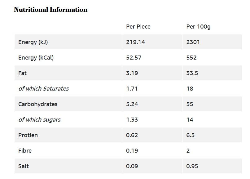 Regal Bakery Puff Pastry Fingers 200g - Sugar Glazed Vegetarian & Halal Biscuits