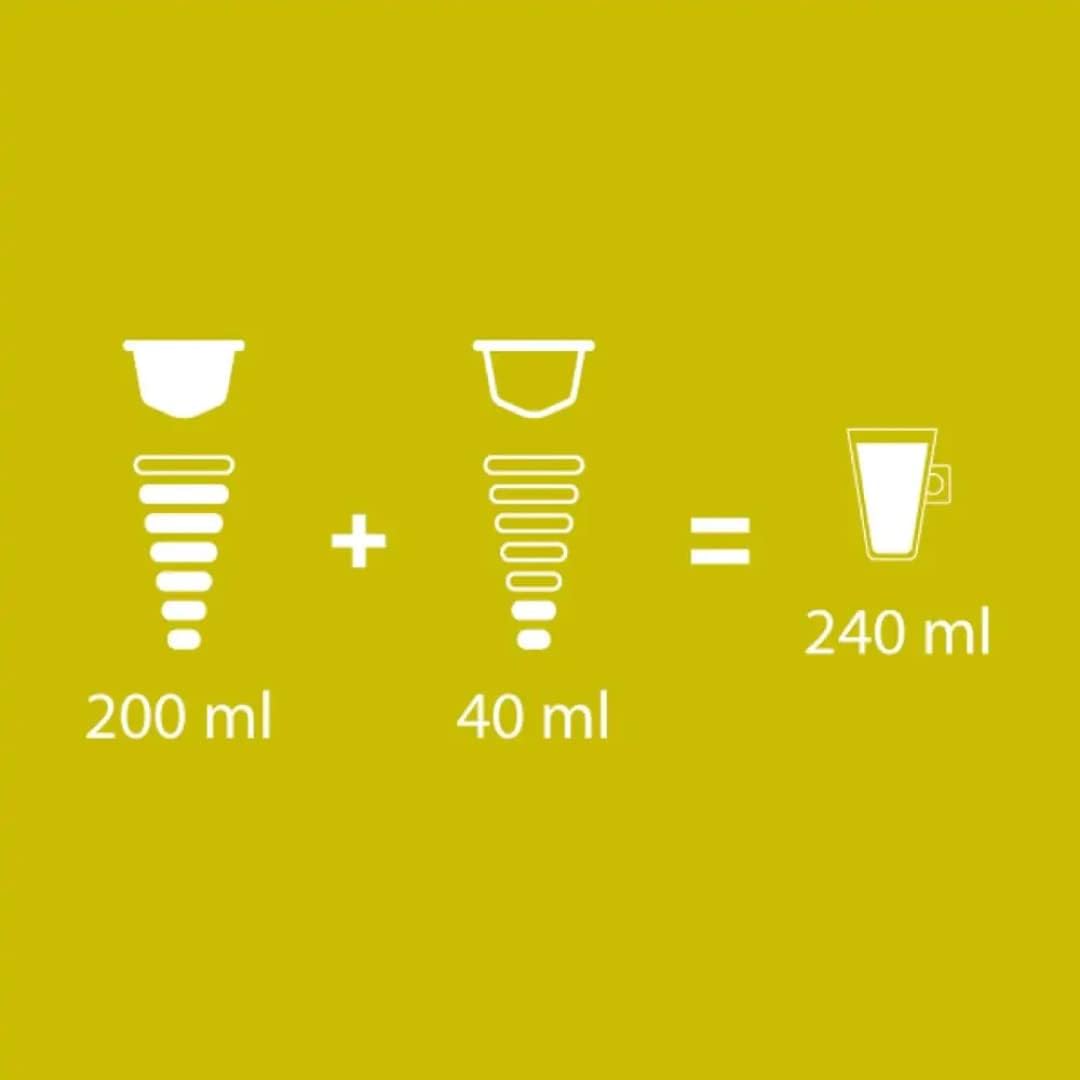 NESCAFÉ Dolce Gusto Cappuccino Coffee Pods - 45 Capsules (3 Boxes of 30 Pods, Makes 45 Cappuccinos) 3