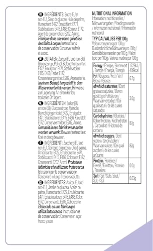 Renshaw Just Roll With It Ready to Roll Fondant Icing - Grey, 250 g 7