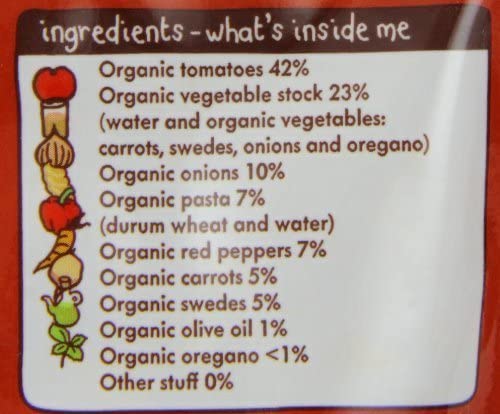 Ella's Kitchen - Organic Tomato & Veg Pasta 190g 3