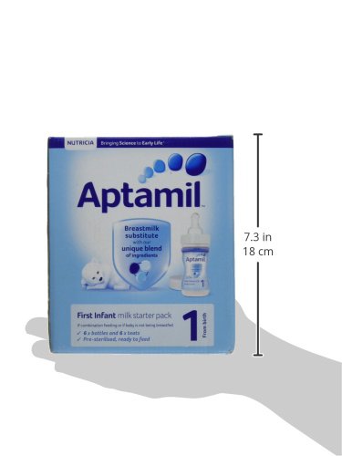 Aptamil 1 First Baby Milk Formula Starter Pack - Ready to Use Liquid, from Birth 14