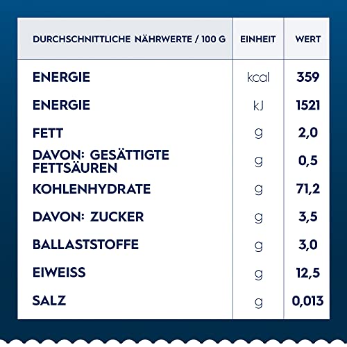 Barilla Mezze Penne Tricolore – Authentische italienische Pasta aus Hartweizengrieß 5