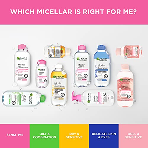 Garnier - Micellar Cleansing Water Oil-Infused (400ml) 9