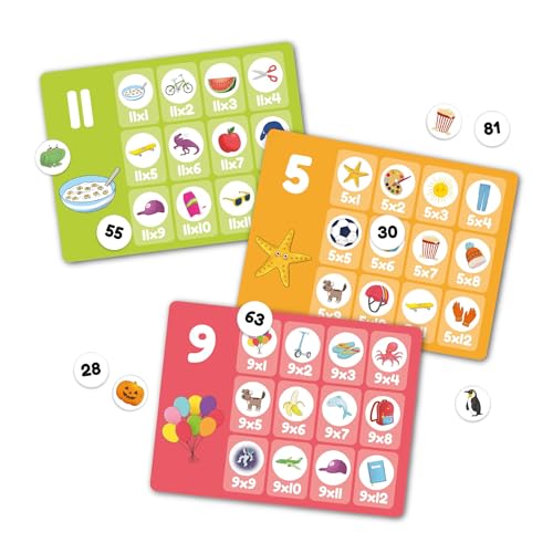 Galt Times Tables Game for Kids - Educational Board Game for Ages 7+ 7
