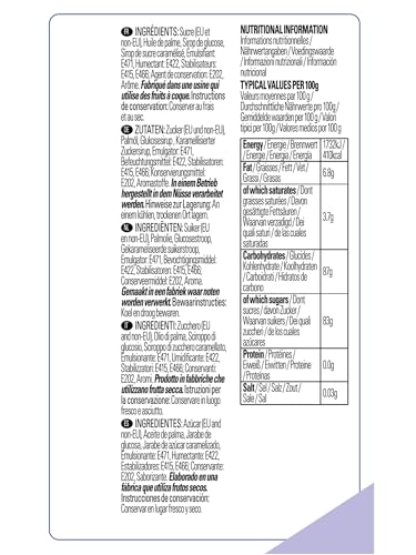Renshaw - Teddy Bear Brown Ready to Roll Fondant Icing (250g) 7