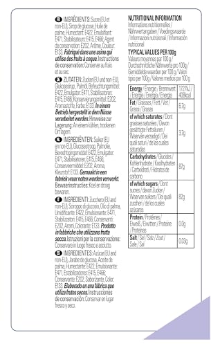 Renshaw Just Roll With It Fondant Icing - Duck Egg Blue, 250g 7