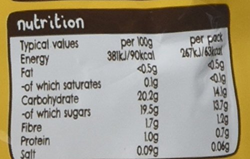 Ella's Kitchen - First Taste Bananas Smooth Puree, 70g 3