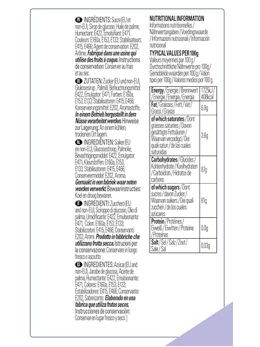 Renshaw - Just Roll With It Fondant Icing Lincoln Green 1 kg 7