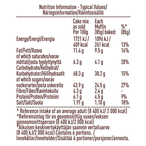 Betty Crocker – Schokoladenstückchen-Muffin-Backmischung (335 g, 4er-Pack) 12