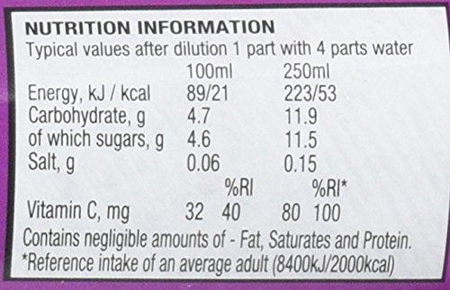 Ribena Blackcurrant Squash 850ml – Made with Real British Blackcurrants, Rich in Vitamin C 4