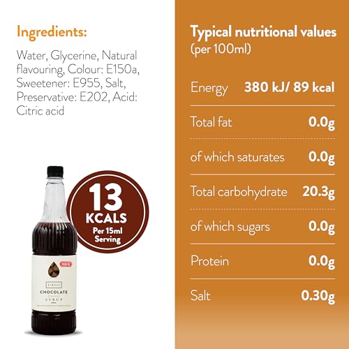 Simply - Sugar Free Chocolate Syrup, Low Calorie Vegan & Nut Free Beverage Syrup 5