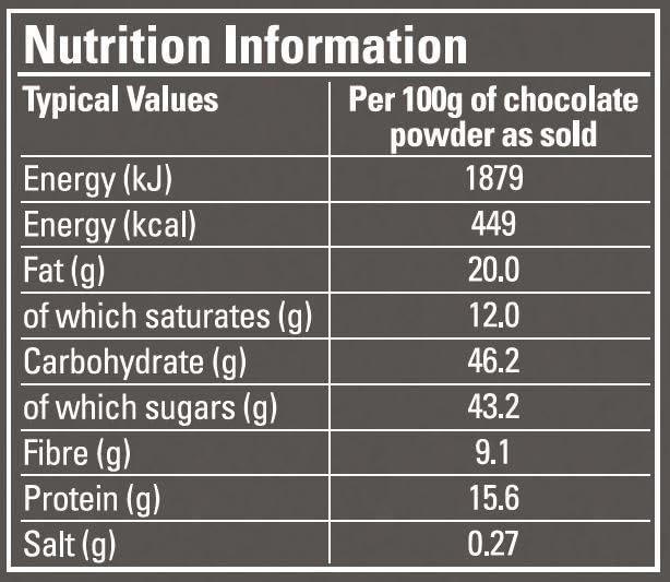 Hotel Chocolat Cold Drinking Chocolate Selection - 10 Sachets with Velvetiser-Compatible Recipes 5