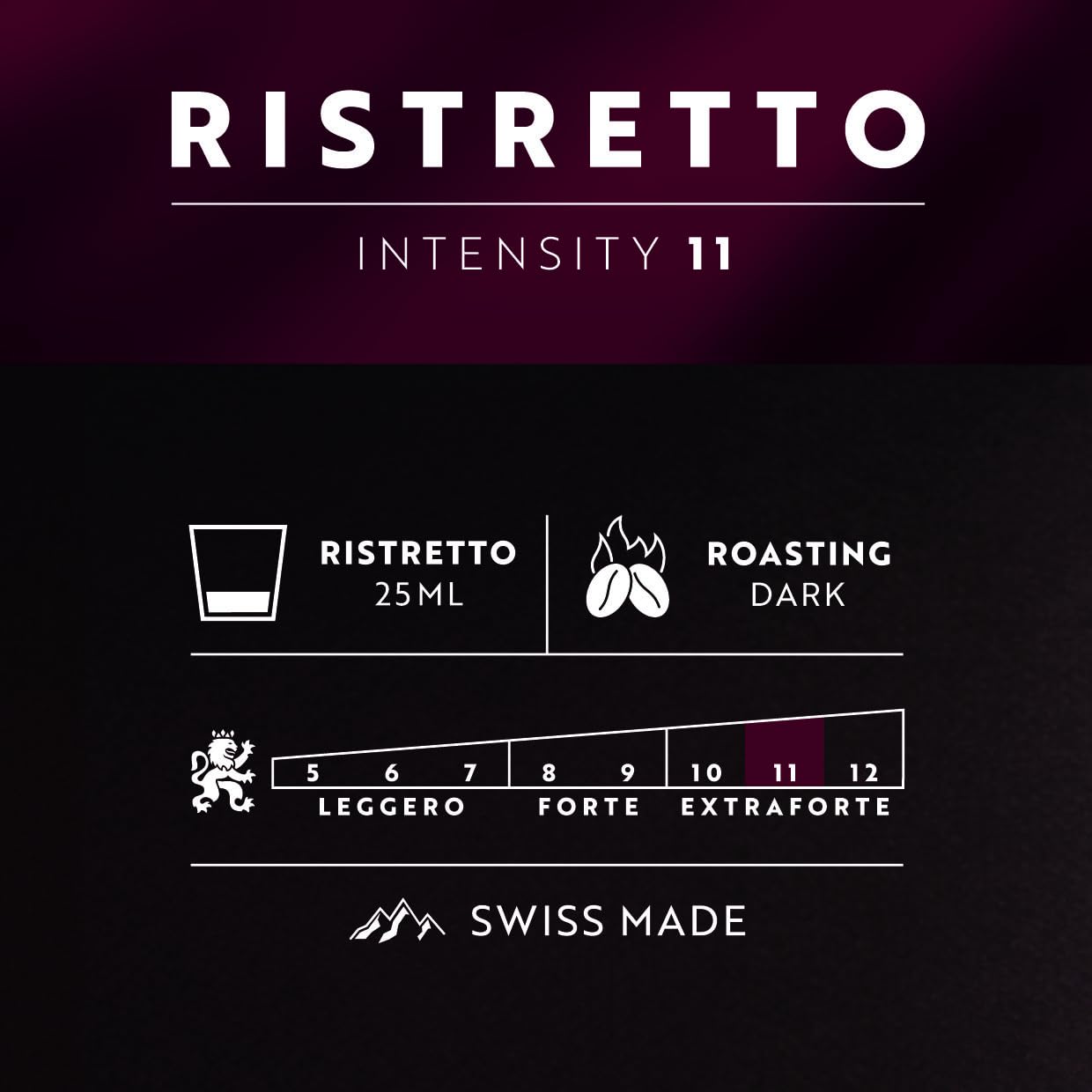 Café Royal Ristretto Nespresso Compatible Capsules | Intensity 11 | 36 Count | 80% Recycled Aluminium 4