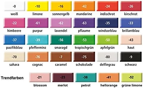 STAEDTLER Fimo Soft 8020-80 Oven Hardening Modelling Clay 56g - Dolphin Grey