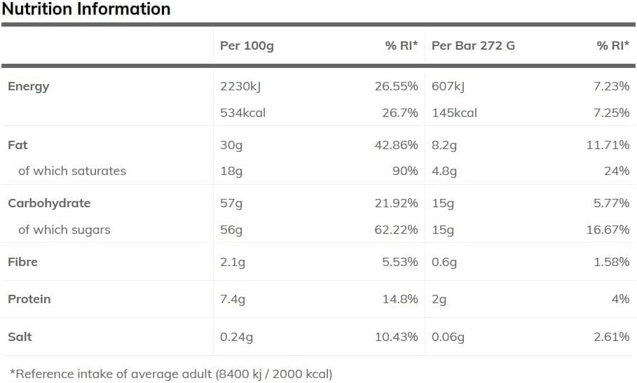 Cadbury - Dairy Milk Chocolate Bar Multipack Smooth & Creamy Milk Chocolate 108.8g 3