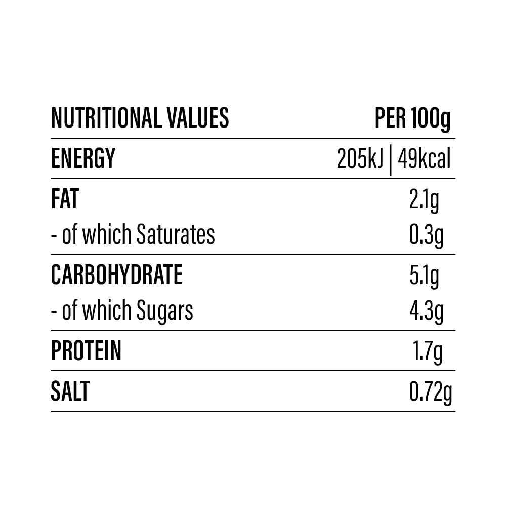 Heinz Cherry Tomato & Basil Pasta Sauce 350g 3