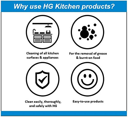 HG Stainless Steel Protector - Quick Shine & Protective Layer for Metal Surfaces | 125 ml