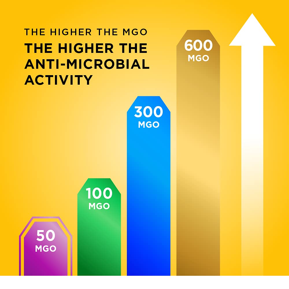 Manuka Gold 50 MGO Manuka Honey, 500 g