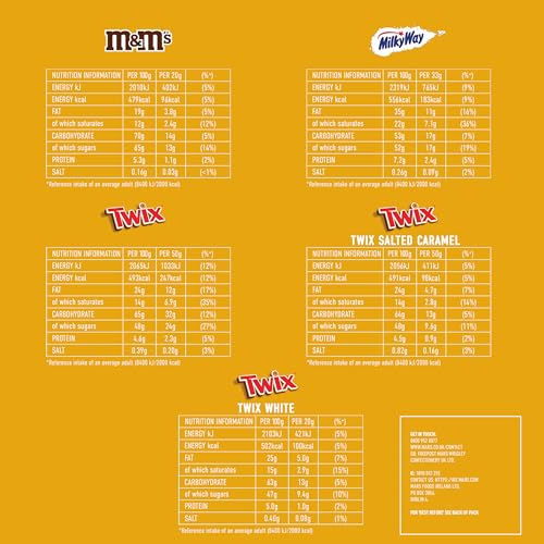 Twix Christmas Milk Chocolate Selection Box 140g with M&Ms and Milky Way Magic Stars 5