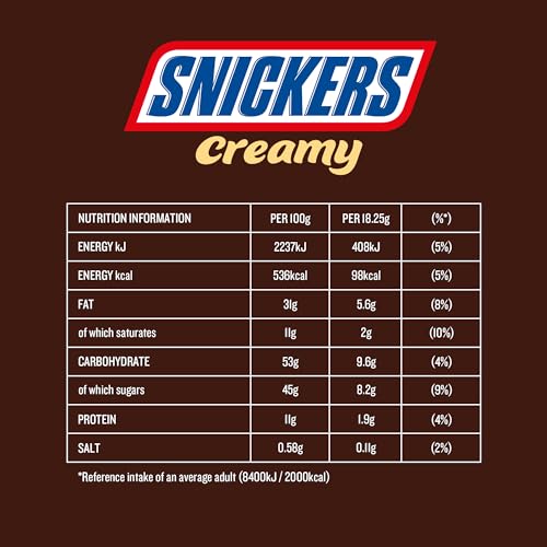 Snickers Creamy Peanut Butter & Milk Chocolate Snack Bars Multipack (4 x 36.5g)