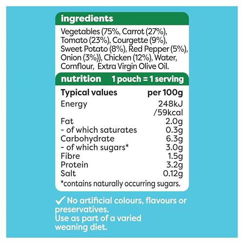Heinz By Nature Sweet Potato, Chicken & Veggies Pouch 5x130g