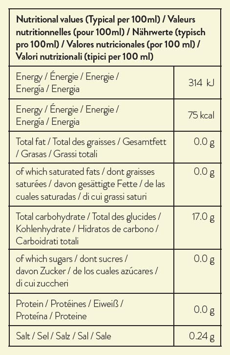 Simply - Sugar Free Eggnog Syrup, Low Calorie Vegan & Nut Free Flavored Syrup for Beverages & Baking