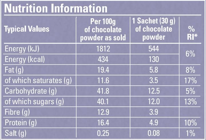Hotel Chocolat - Crème Brûlée Cold Drinking Chocolate Sachets for Velvetiser