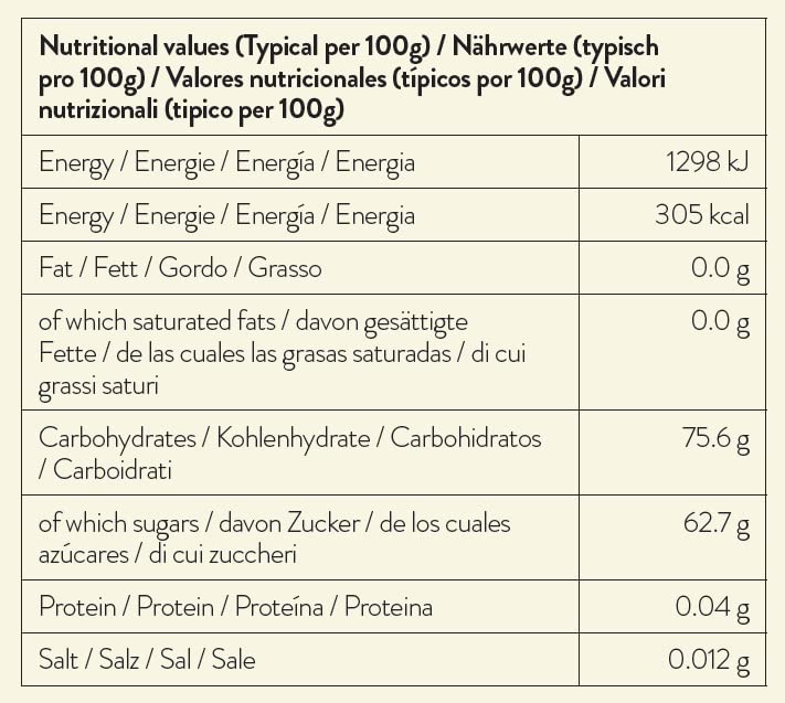 Simply - Strawberry Topping Sauce 1kg