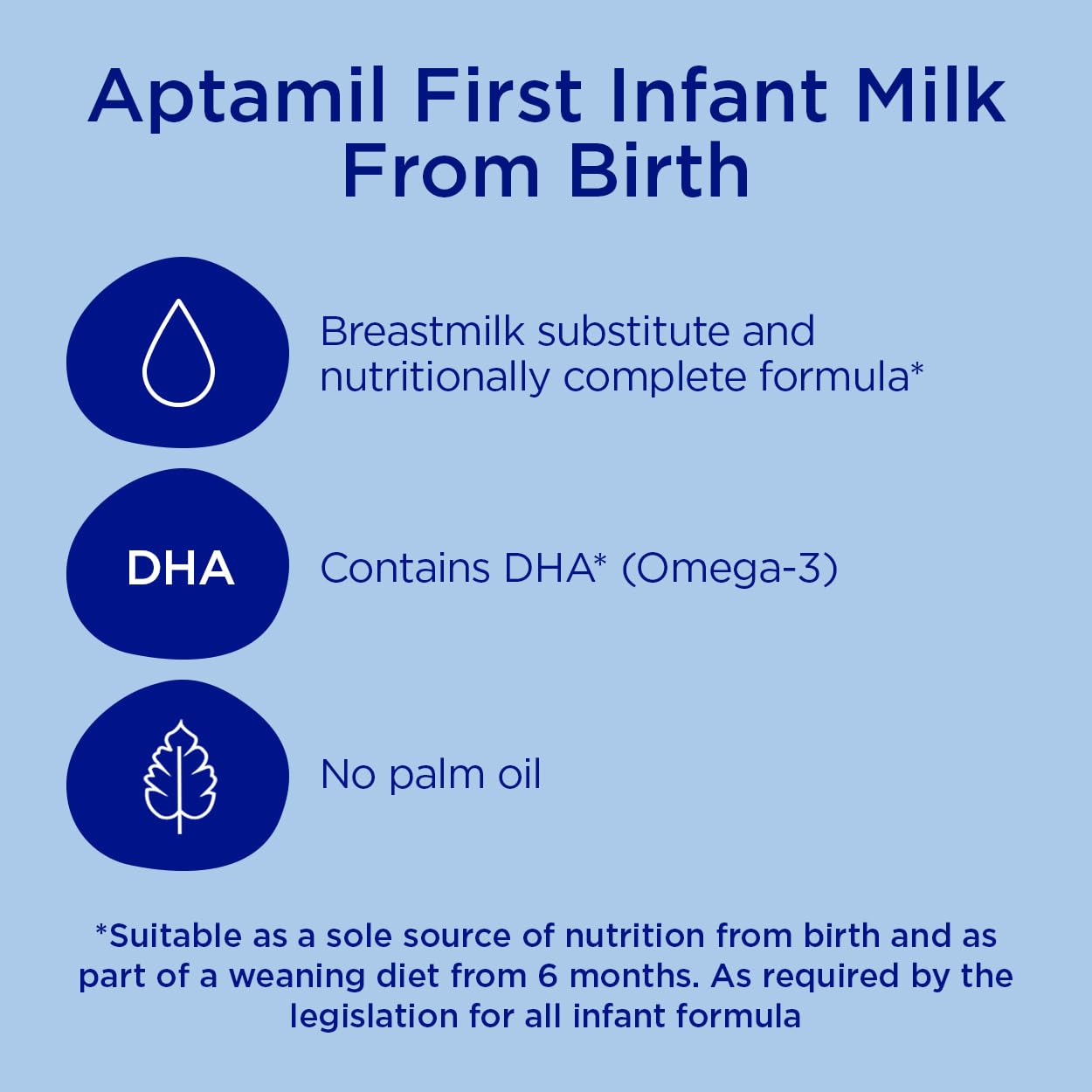 Aptamil 1 First Baby Milk Formula Starter Pack - Ready to Use Liquid, from Birth 8