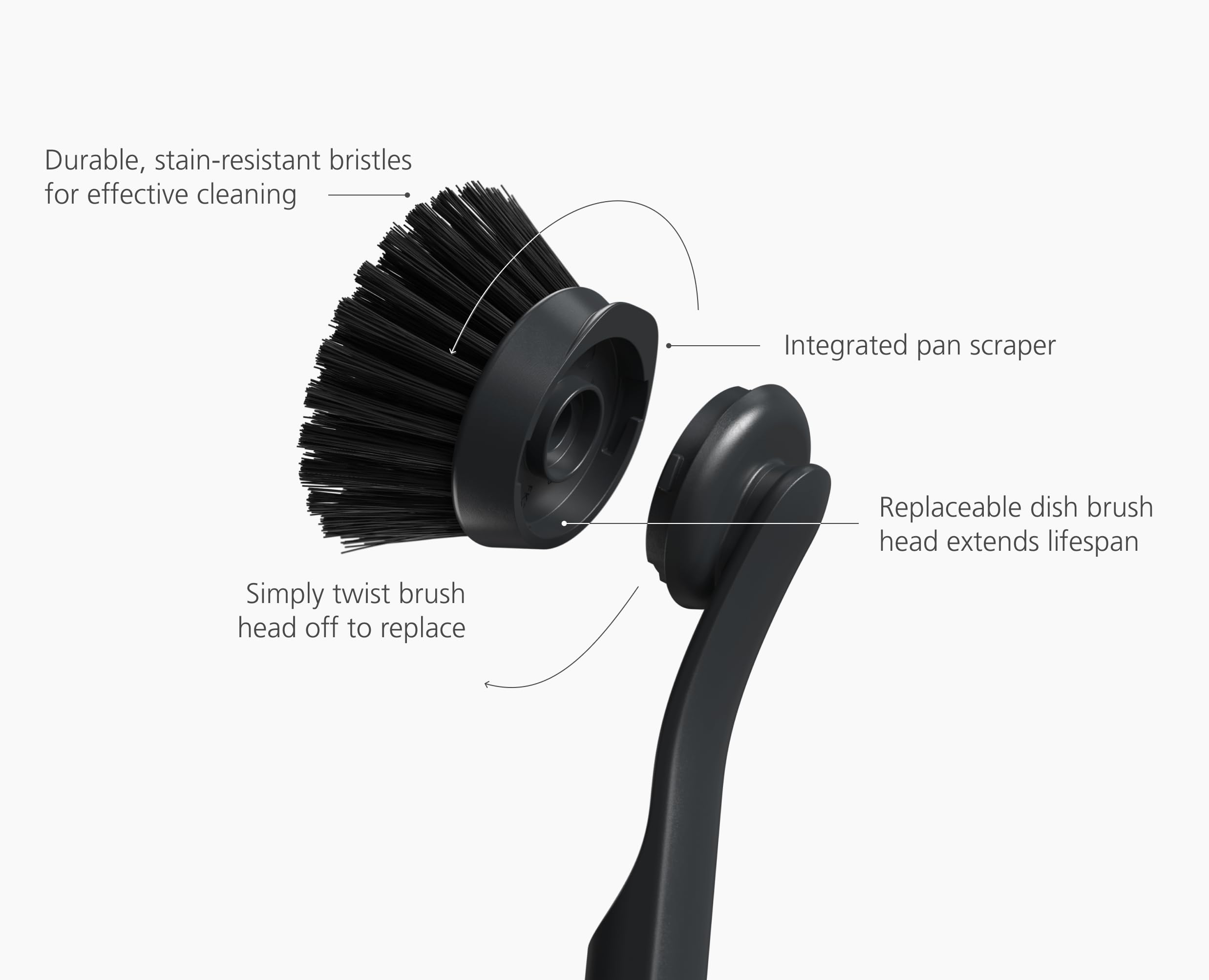 Joseph Joseph SinkTech Dish Brush with Replacement Head, Graphite