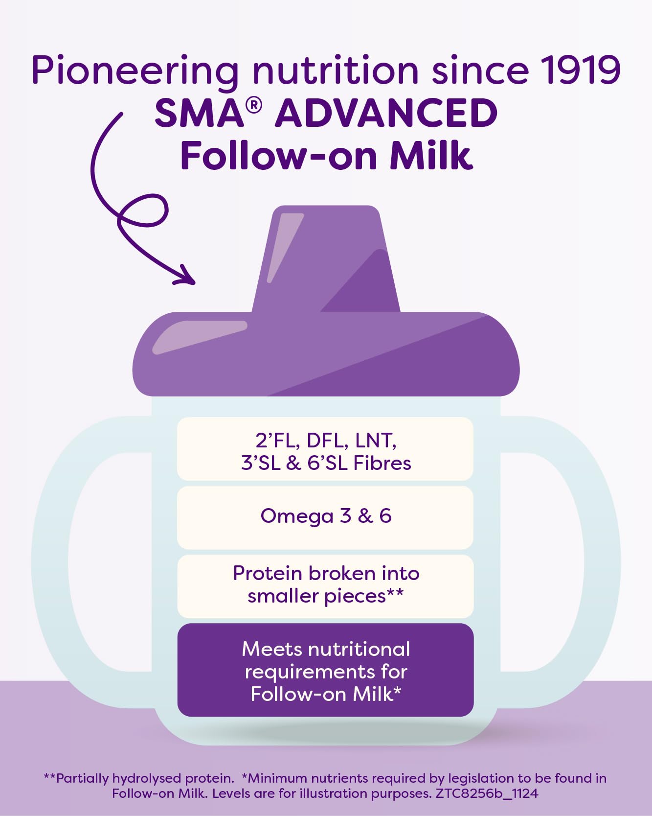 SMA ADVANCED Follow-on Baby Milk Powder Formula, 6-12 Months, 800g