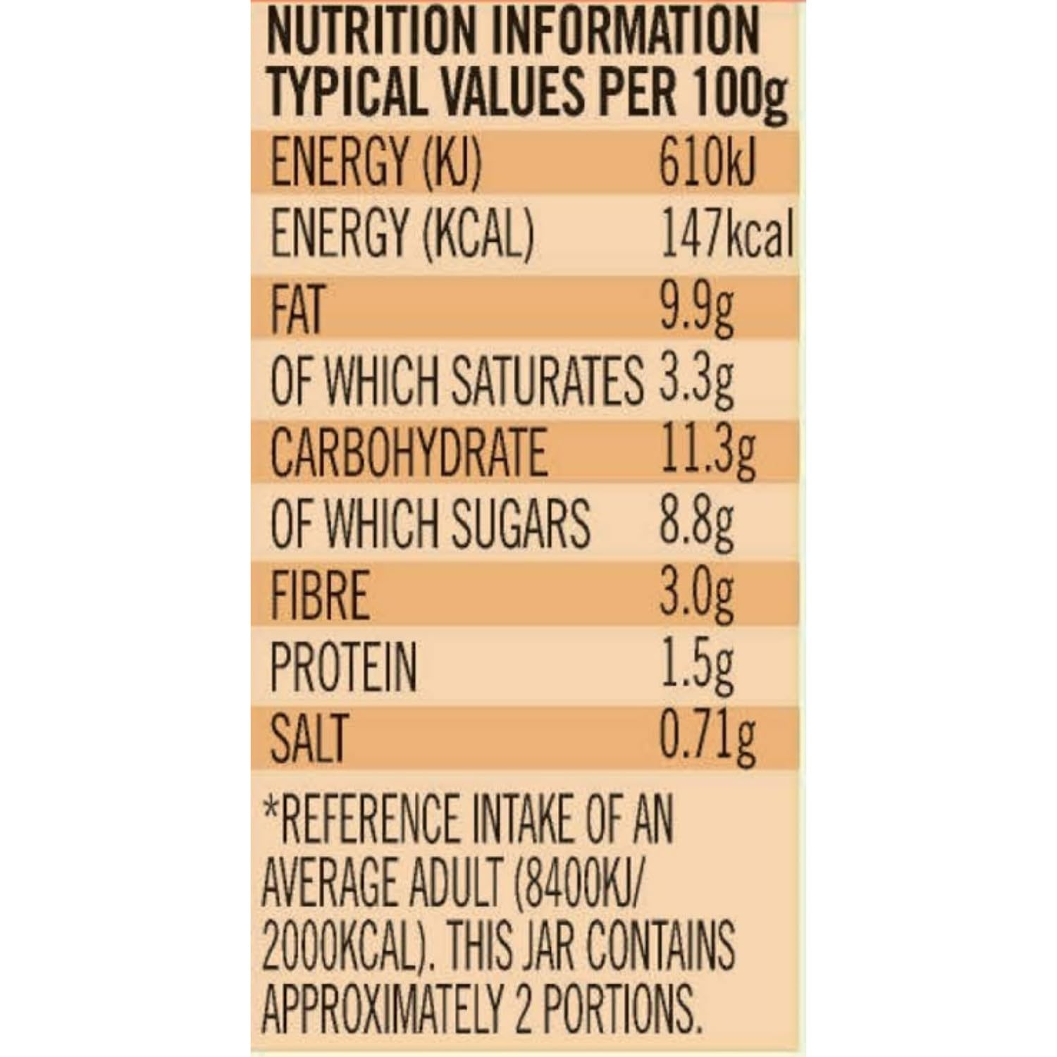 Loyd Grossman - Indian Tikka Masala Sauce Creamy Tomato & Yogurt Cooking Sauce