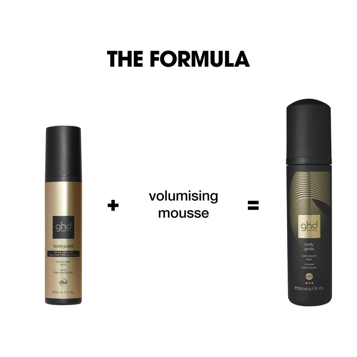 ghd Body Goals Total Volume Foam - Superior Volume & Fuller Body | 200ml 3
