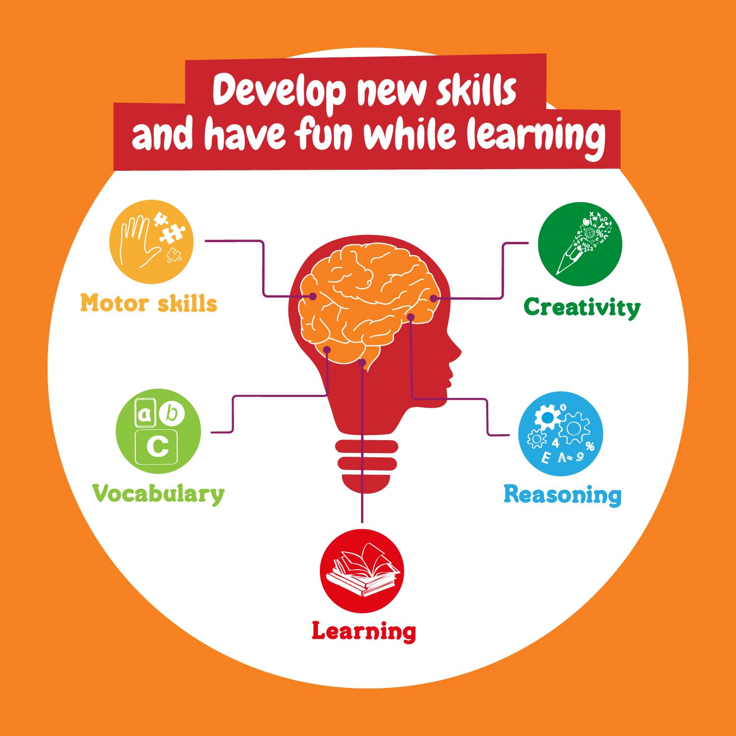 Science4you Gummy Sweets Lab for Kids – Candy Making Kit with 19 Shapes & Flavors