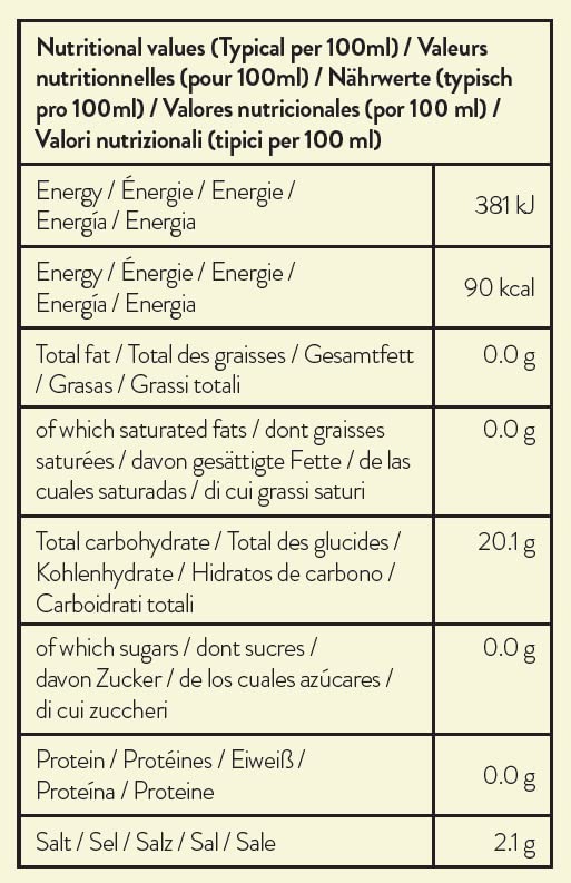 Simply Sugar Free Salted Caramel Syrup - Low Calorie Vegan & Nut Free Flavoring