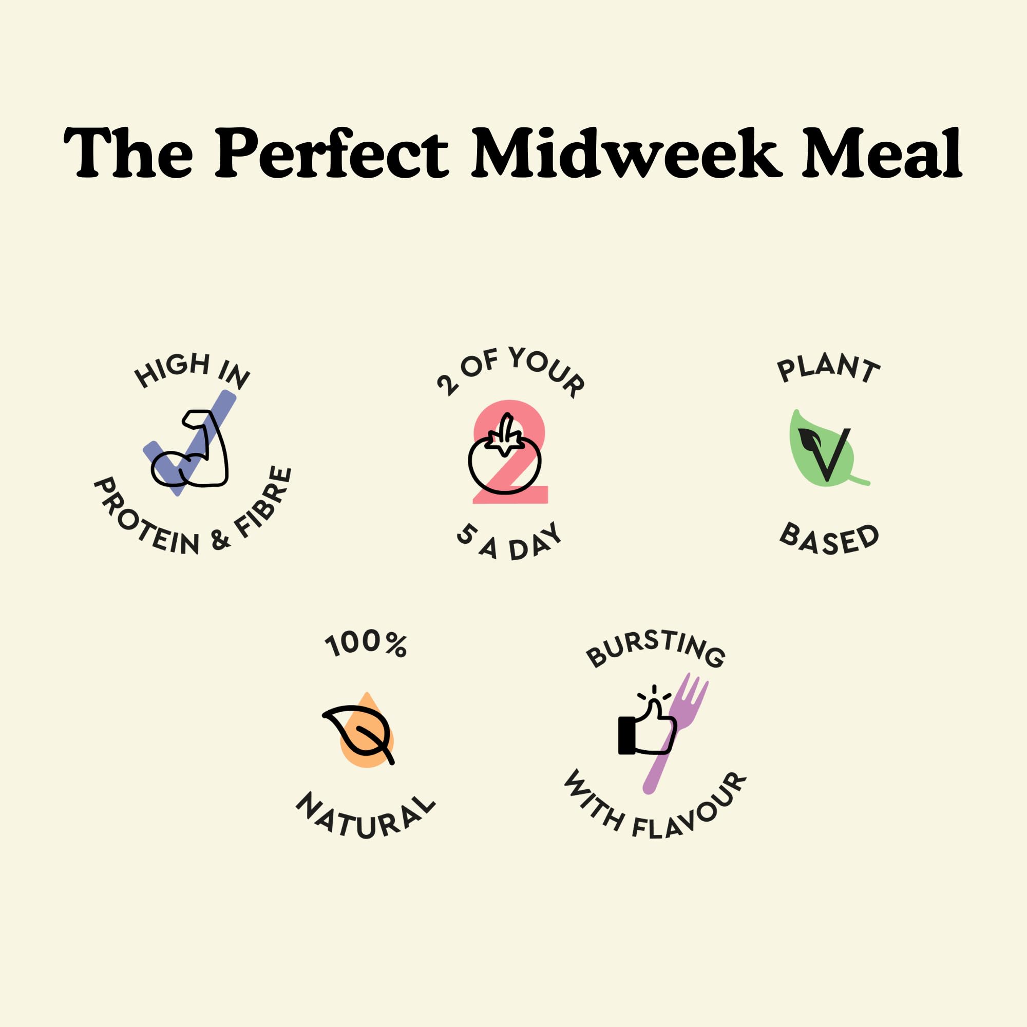 Fiid 100% Natural Vegan Microwave Ready Meals 3-Flavour Multipack