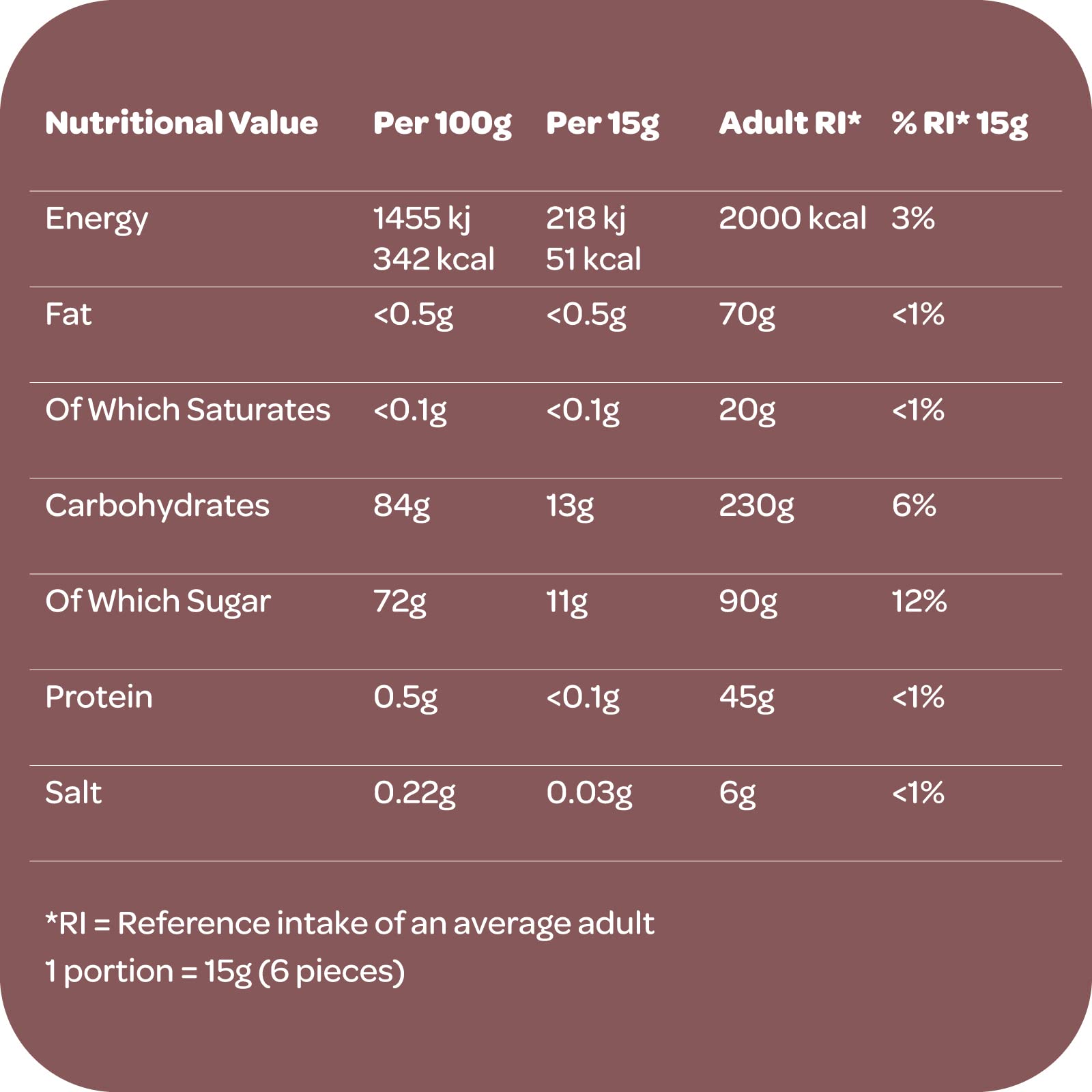 Freedom Confectionery - Vanilla Mini Pink & White Marshmallows 1kg Bag