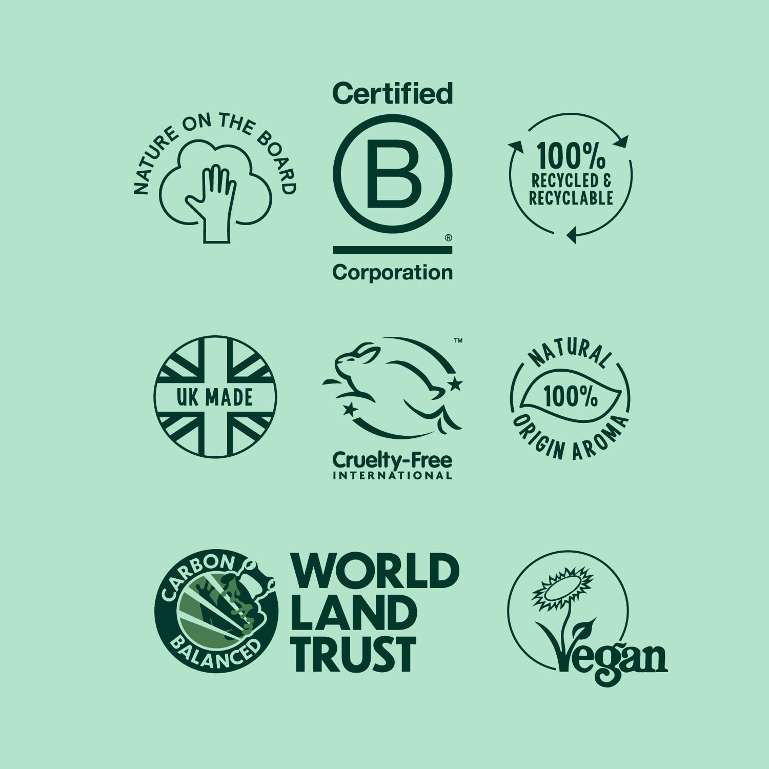 Faith In Nature - Jojoba Shampoo for Dry Hair & Scalp (400ml) 8