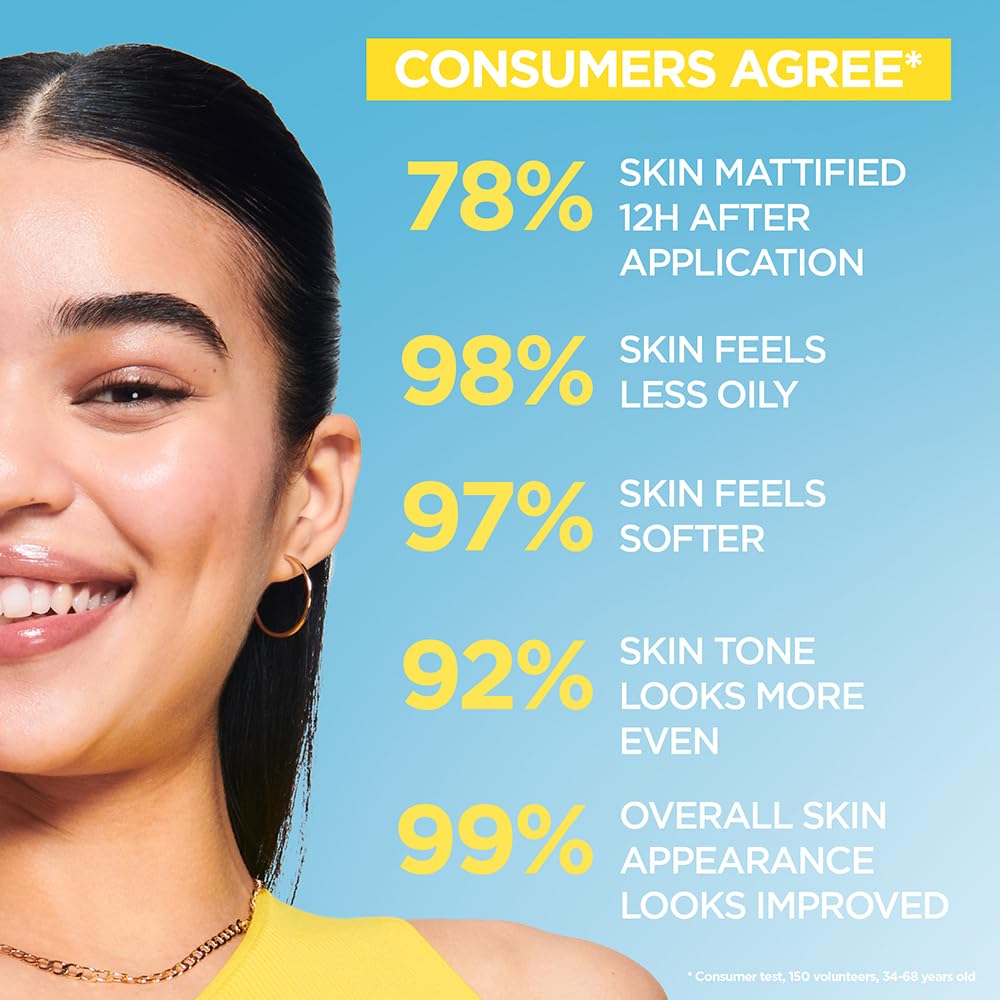 Garnier Pure Active BHA + Niacinamide UV Daily Fluid SPF50 (40ml)