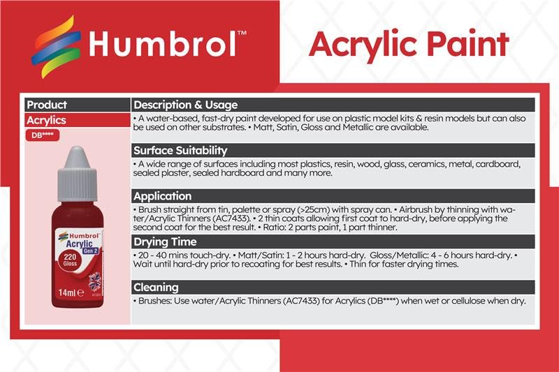 Humbrol No.165 Medium Sea Grey Acrylic Paint - 14ml Matt Finish