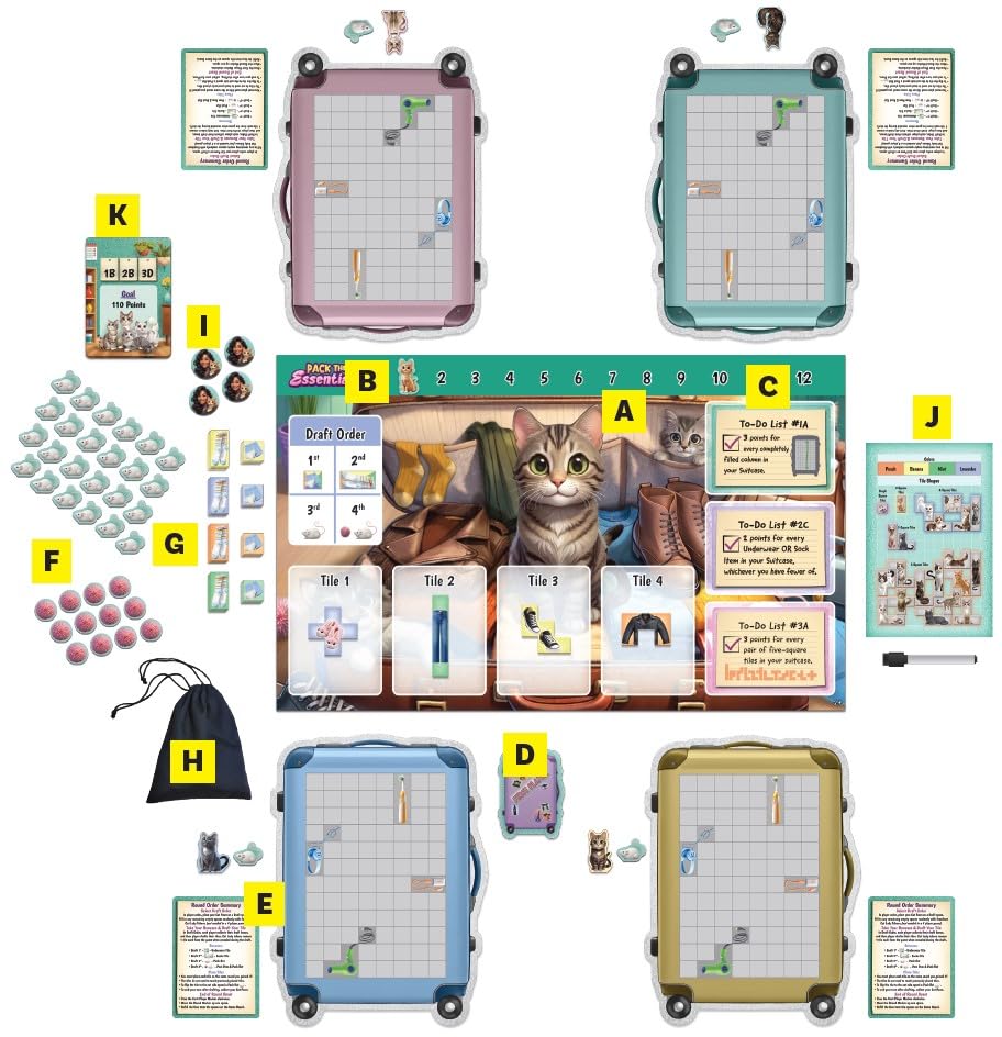 Wise Wizard Games Pack the Essentials The Board Game