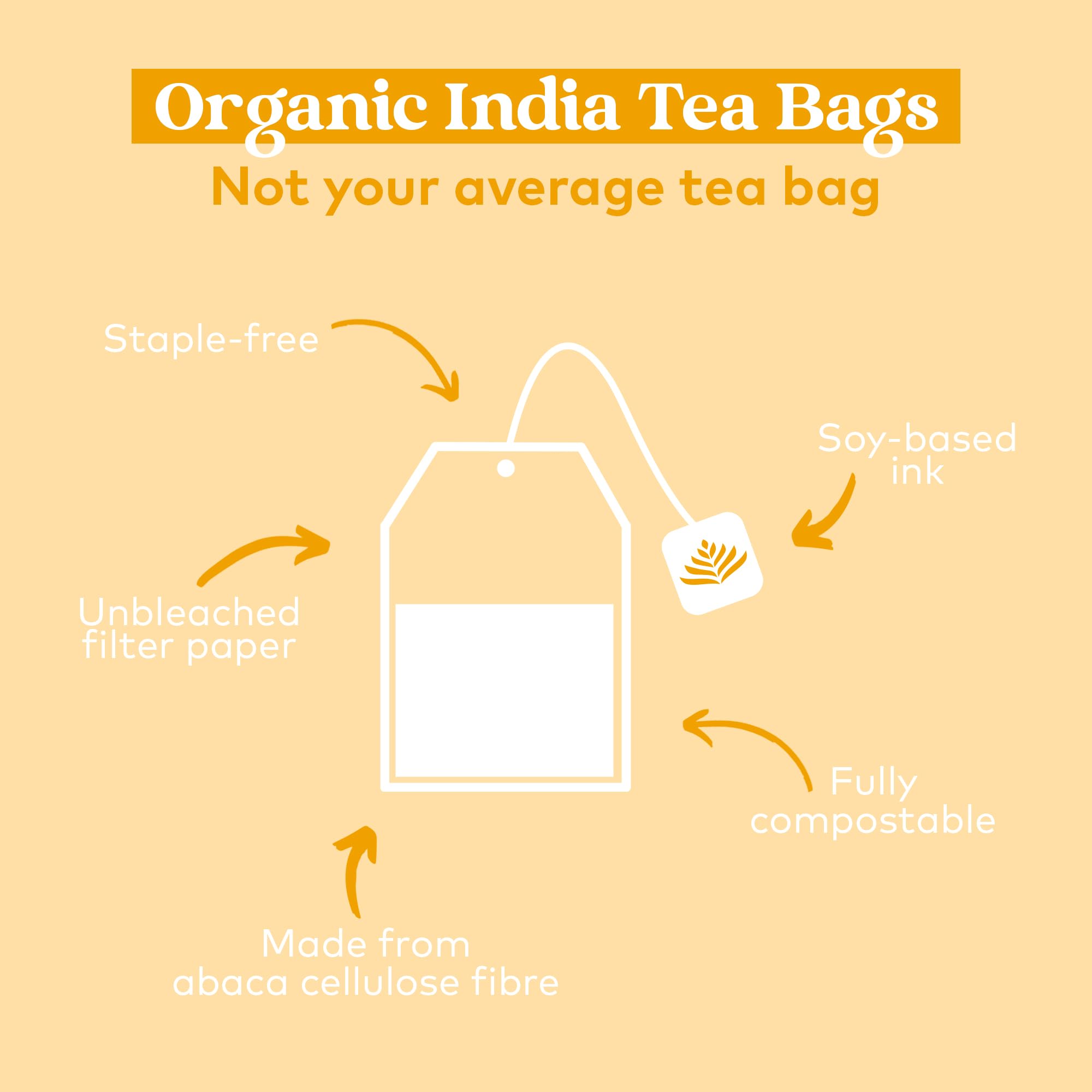 Organic India Tulsi Honey Chamomile Tea, Caffeine-Free, Certified Organic, Plant-Based, 175g