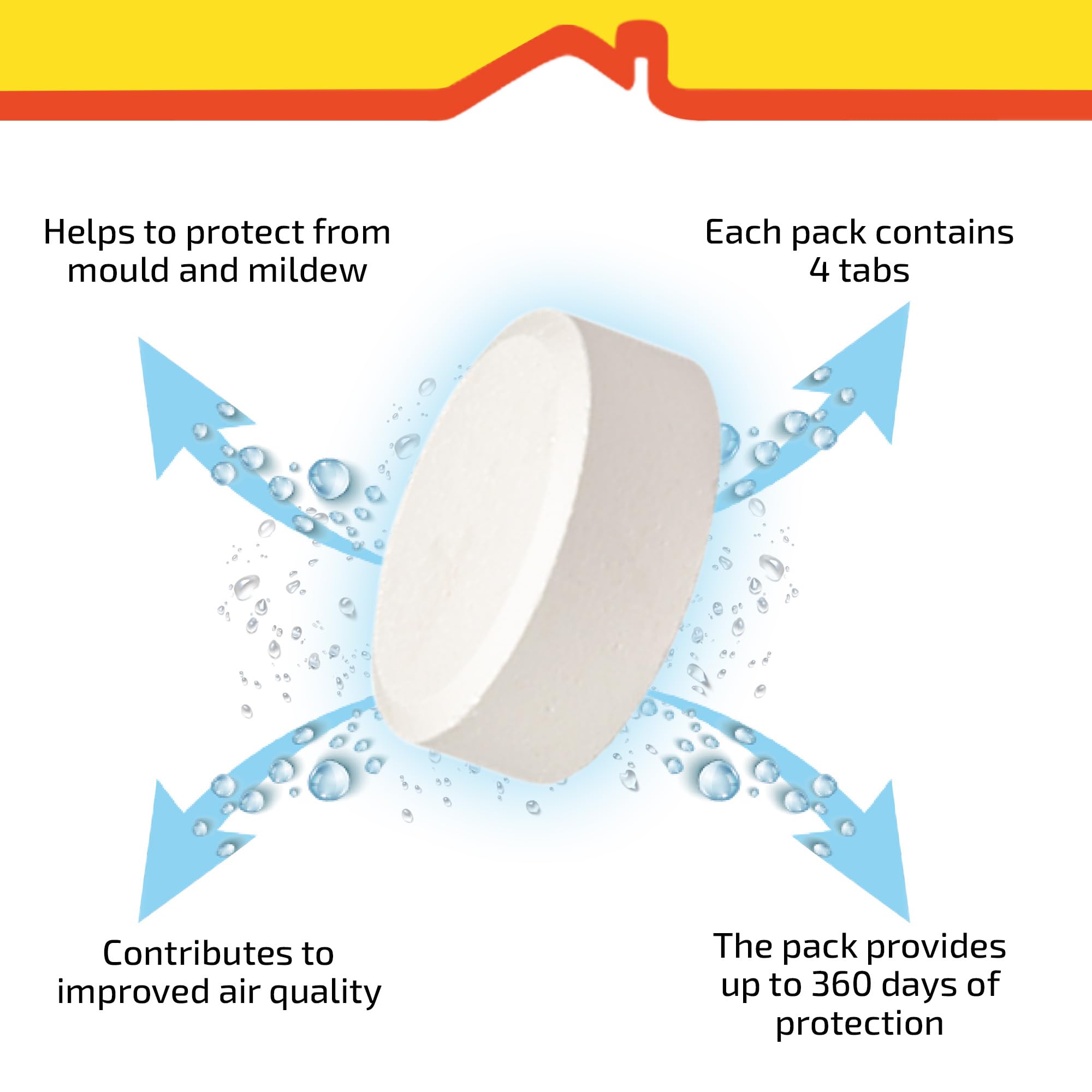 Tetrion Moisture Absorber Refill Pack - 4 Moisture Tabs for Up to 12 Months