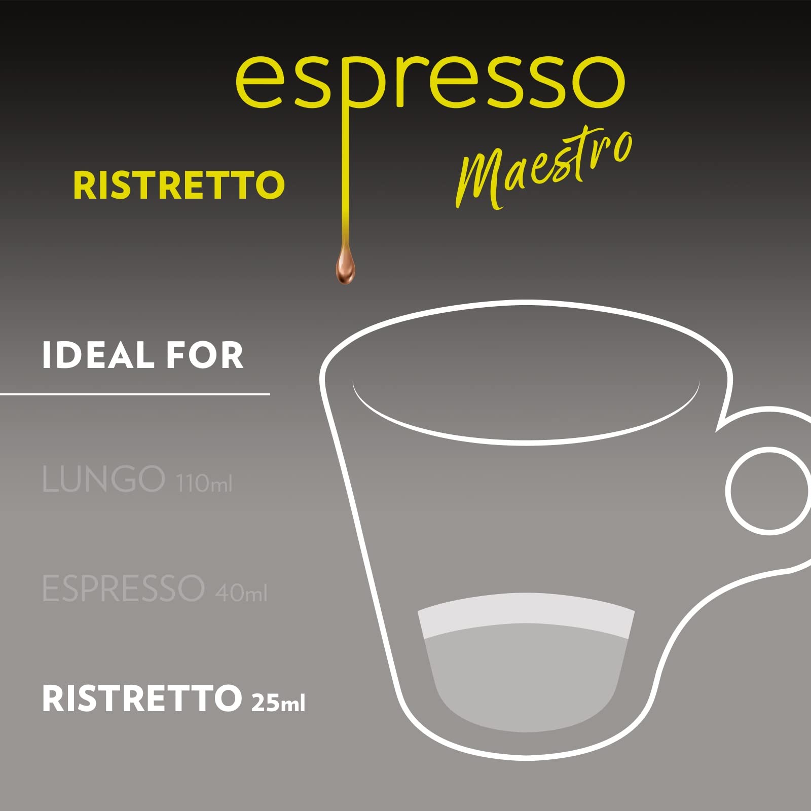 Lavazza Espresso Maestro Ristretto Coffee Capsules - Intensity 12/13 | 30 Count Aluminium Pods 8